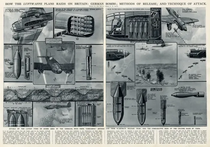 Framed Print : Luftwaffe raids on Britain by G. H. Davis Framed Print : Luftwaffe raids on Britain by G. H. Davis