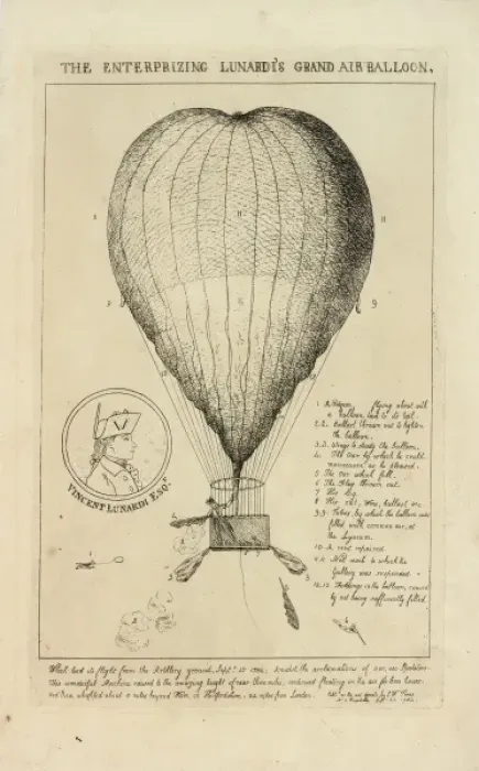 Framed Print : Lunardis Grand Air Balloon Framed Print : Lunardis Grand Air Balloon