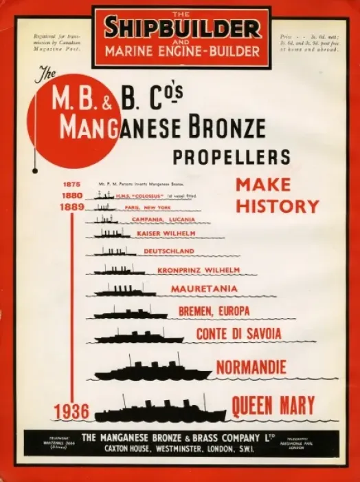 Framed Print : M B & B Companys Manganese Bronze Propellers Framed Print : M B & B Companys Manganese Bronze Propellers