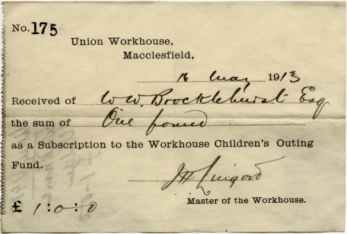 Framed Print : Macclesfield Workhouse Childrens Outing Fund - Subscription Framed Print : Macclesfield Workhouse Childrens Outing Fund - Subscription