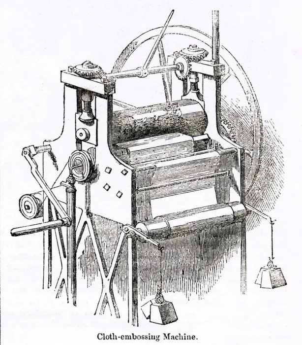 Framed Print : Machine in a bookbinding workshop, City of London Framed Print : Machine in a bookbinding workshop, City of London