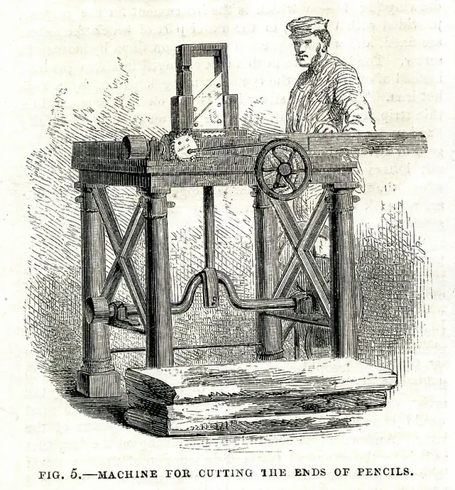 Framed Print : Machine for cutting the ends of pencils Framed Print : Machine for cutting the ends of pencils