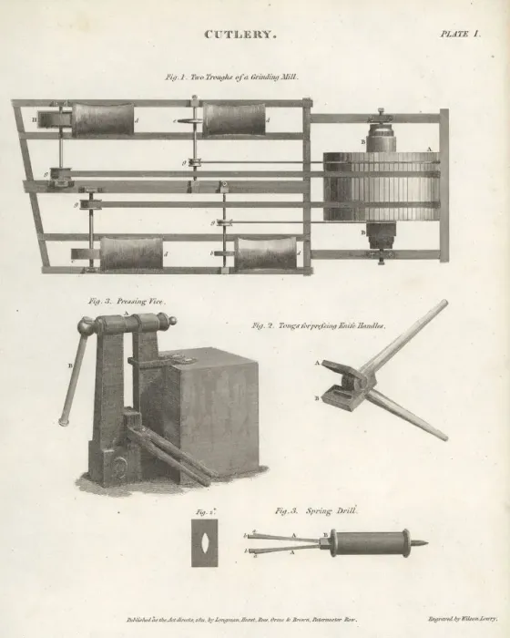 Framed Print : Machinery for making cutlery, 18th century Framed Print : Machinery for making cutlery, 18th century