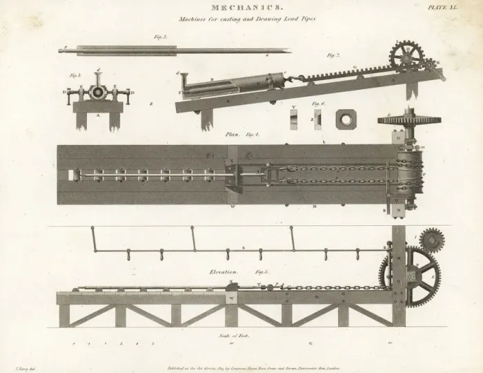 Framed Print : Machines for casting and drawing lead pipes Framed Print : Machines for casting and drawing lead pipes