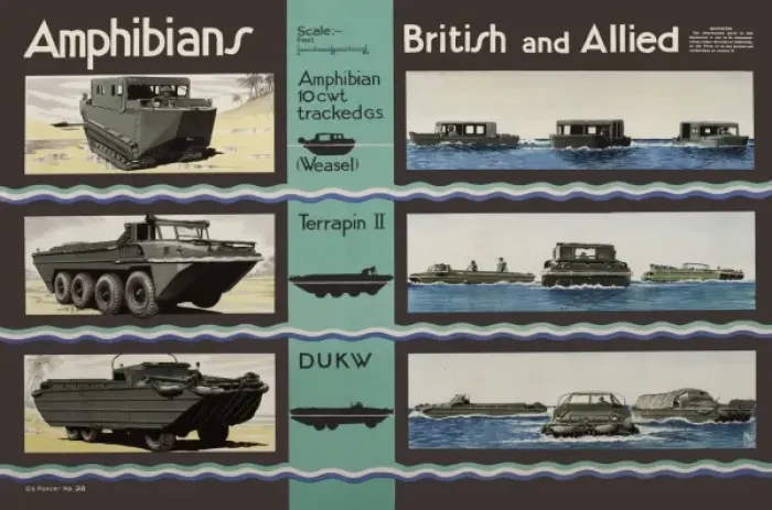 Framed Print : Macs Amphibians British and Allied Framed Print : Macs Amphibians British and Allied