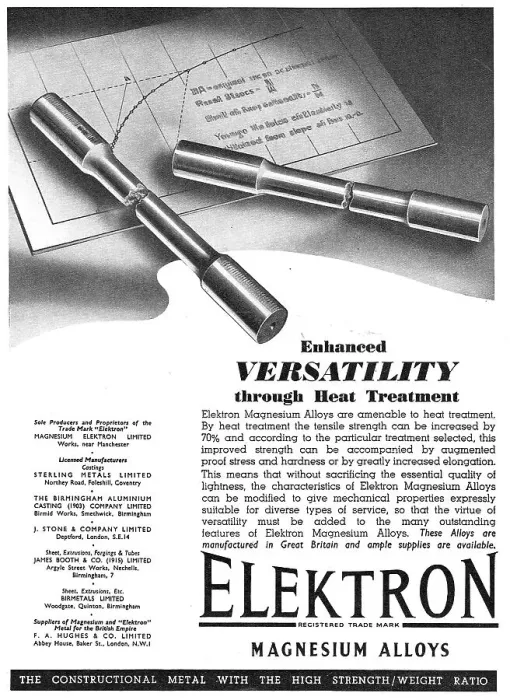 Framed Print : Magnesium Elektron - Elektron Magnesium Alloys Framed Print : Magnesium Elektron - Elektron Magnesium Alloys