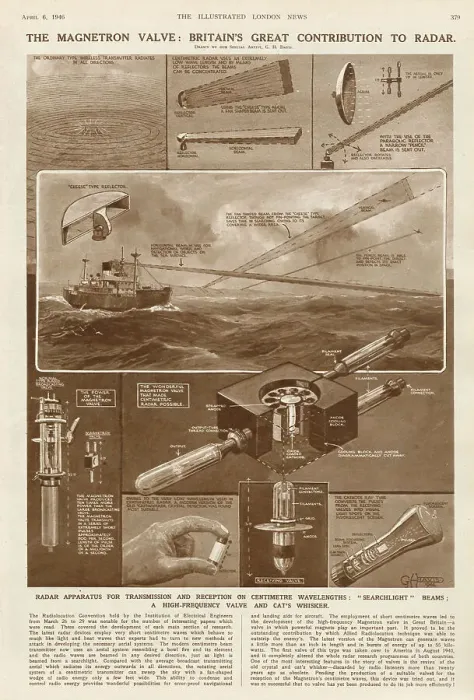 Framed Print : Magnetron Valve - Britain's Great Contribution to Radar Framed Print : Magnetron Valve - Britain's Great Contribution to Radar