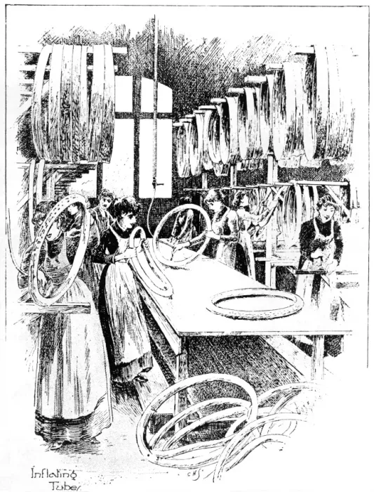 Framed Print : Manufacture of Dunlop tyres, 1896: inflating the tubes Framed Print : Manufacture of Dunlop tyres, 1896: inflating the tubes