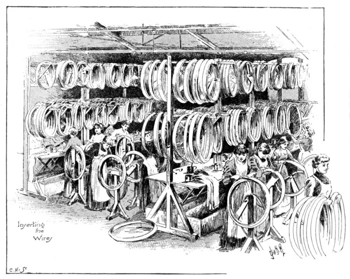Framed Print : Manufacture of Dunlop tyres, 1896: inserting the wires
