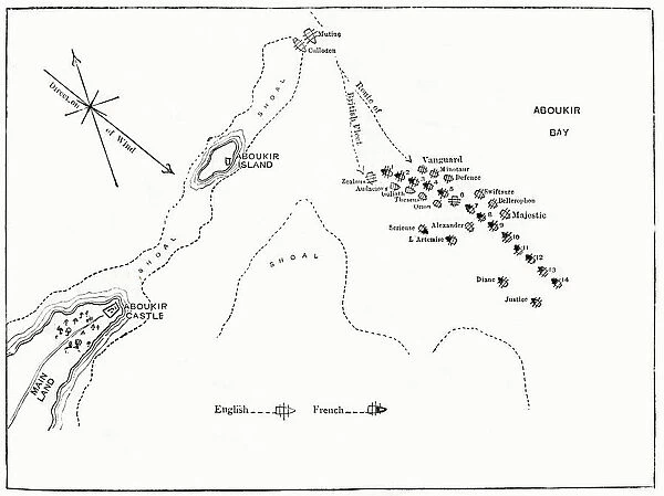 Map, Battle of the Nile (Battle of Aboukir Bay), Egypt, a naval battle between
