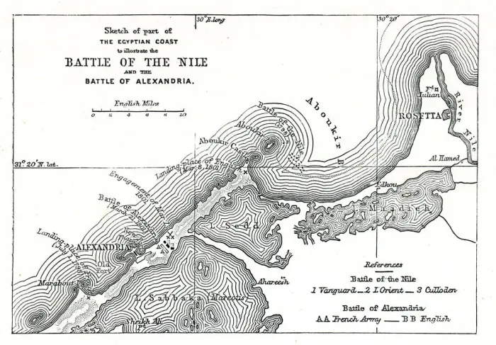 Framed Print : Map of the Battle of the Nile, and Battle of Alexandria Framed Print : Map of the Battle of the Nile, and Battle of Alexandria