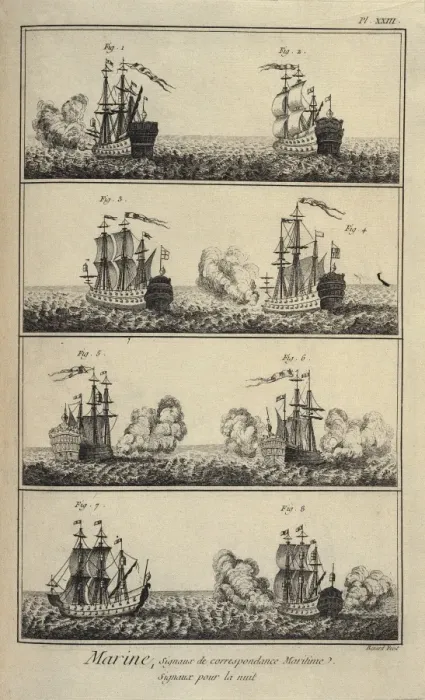 Framed Print : Maritime signals. Plate of the of the Encyclopedia Framed Print : Maritime signals. Plate of the of the Encyclopedia