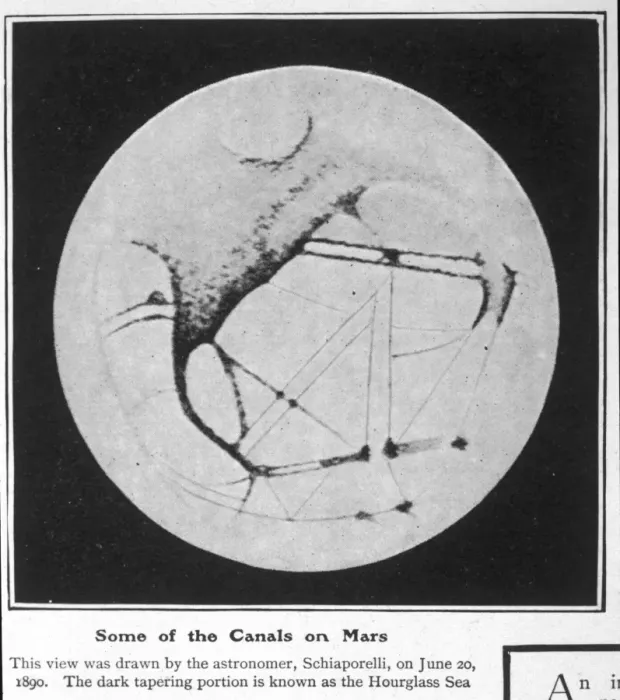 Framed Print : Mars Canals / Framed Print : Mars Canals /