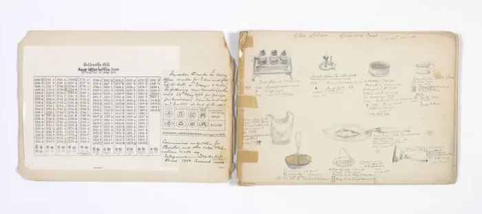 Framed Print : Mary Gibbs Shapter Drawing Book Framed Print : Mary Gibbs Shapter Drawing Book