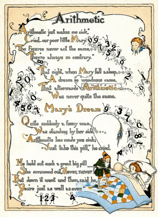 Framed Print : Marys Arithmetic Dream Framed Print : Marys Arithmetic Dream
