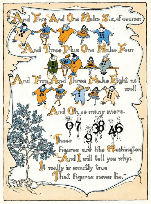 Framed Print : Marys Arithmetic Dream Framed Print : Marys Arithmetic Dream