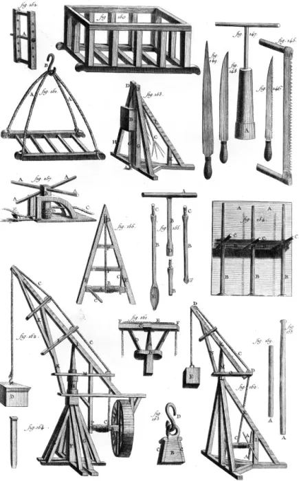 Framed Print : Masonry Equipment 18th C Framed Print : Masonry Equipment 18th C