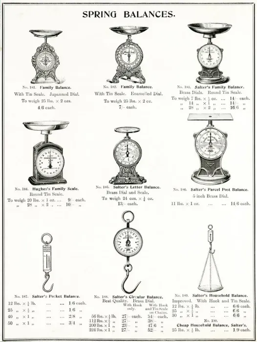 Framed Print : Measuring equipment, kitchen scales Framed Print : Measuring equipment, kitchen scales