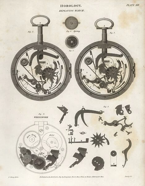 Mechanism of a repeating watch
