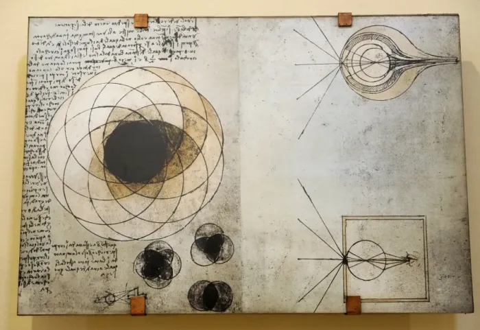 Framed Print : The Mechanism of vision. Codice Atlantico, 1490. Manuscript Framed Print : The Mechanism of vision. Codice Atlantico, 1490. Manuscript