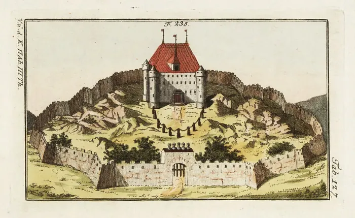 Framed Print : Medieval knight's castle with tower and gate Framed Print : Medieval knight's castle with tower and gate