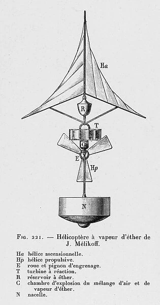 Melikoff Helicopter 1879