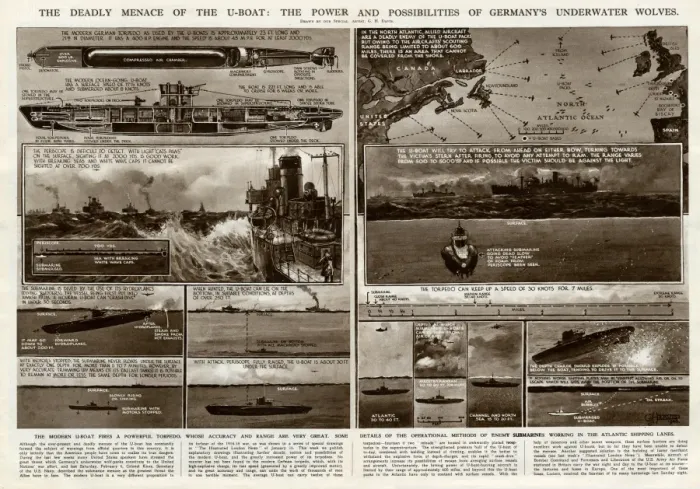 Framed Print : Menace of the U-boat by G. H. Davis Framed Print : Menace of the U-boat by G. H. Davis