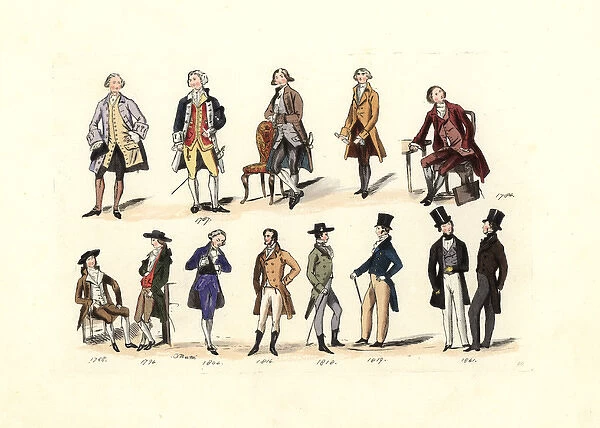 Mens fashion from 1787 to 1841, from various portraits