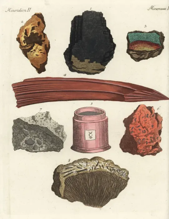 Framed Print : Metals including lead, iron, mercury and bismuth Framed Print : Metals including lead, iron, mercury and bismuth