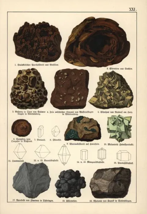 Framed Print : Metals including stalactitic lepidocrocite Framed Print : Metals including stalactitic lepidocrocite