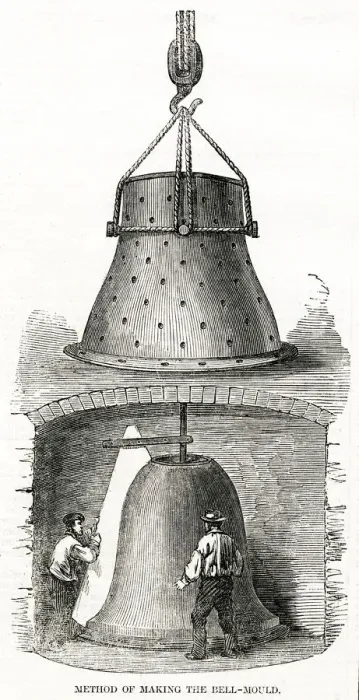Framed Print : Method of making the Tower Bell for Westminster 1856 Framed Print : Method of making the Tower Bell for Westminster 1856