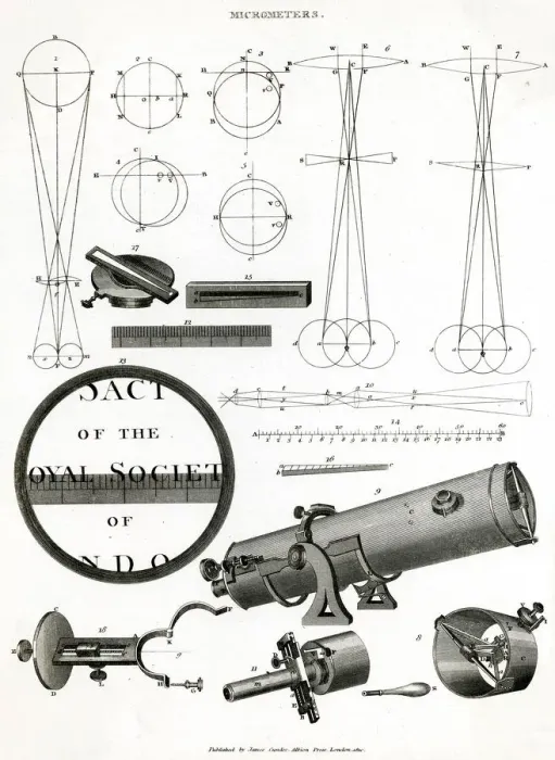 Framed Print : MICROMETERS Framed Print : MICROMETERS
