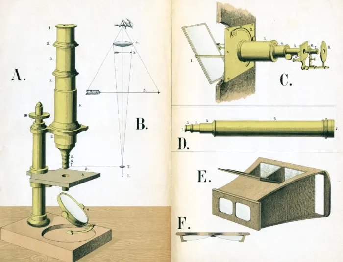 Framed Print : Microscope 1882 Framed Print : Microscope 1882