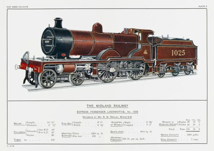 Framed Print : Midland Railway Loco 1025 Framed Print : Midland Railway Loco 1025
