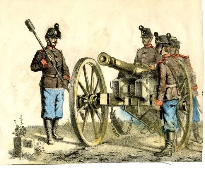 Framed Print : Military artillery Framed Print : Military artillery