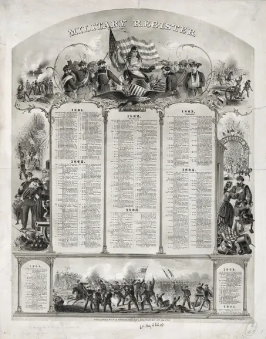 Framed Print : Military register Framed Print : Military register