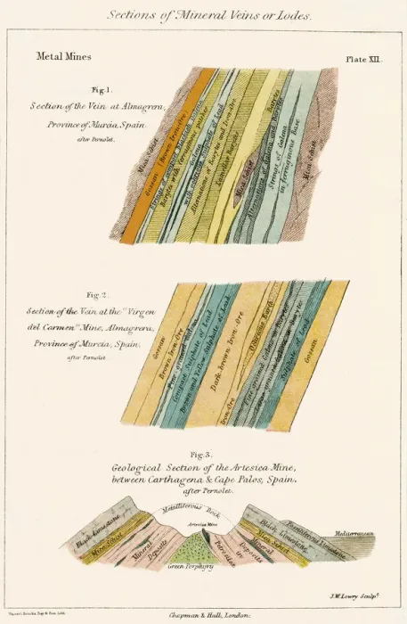 Framed Print : MINERAL LODES Framed Print : MINERAL LODES
