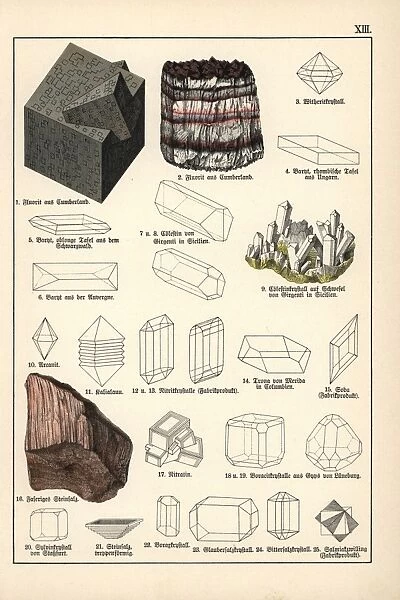 Mineral varieties including fluorite, celestine