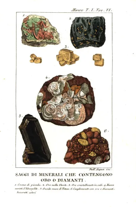 Framed Print : Minerals collected by John Mawe in Brazil, 1812 Framed Print : Minerals collected by John Mawe in Brazil, 1812