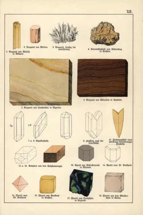 Framed Print : Minerals and crystals including aragonite Framed Print : Minerals and crystals including aragonite