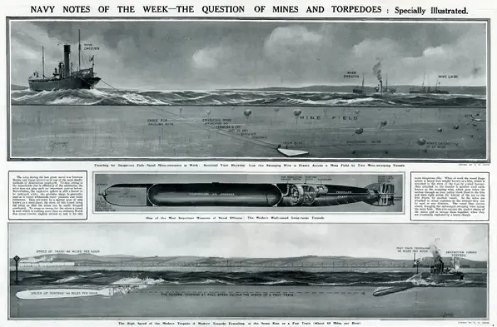 Framed Print : Mines and torpedoes by G. H. Davis Framed Print : Mines and torpedoes by G. H. Davis