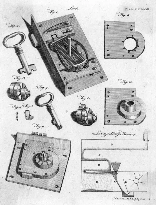 Framed Print : MISCELLANEOUS LOCKS Framed Print : MISCELLANEOUS LOCKS