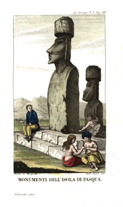 Framed Print : Moai on Easter Island Framed Print : Moai on Easter Island