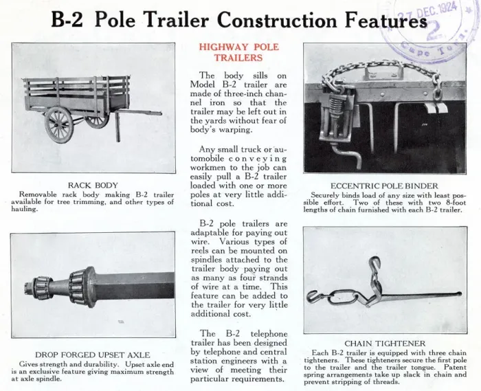 Framed Print : Model B-2 Pole Trailer Construction Features Framed Print : Model B-2 Pole Trailer Construction Features