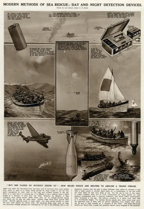 Framed Print : Modern methods of sea rescue by G. H. Davis Framed Print : Modern methods of sea rescue by G. H. Davis