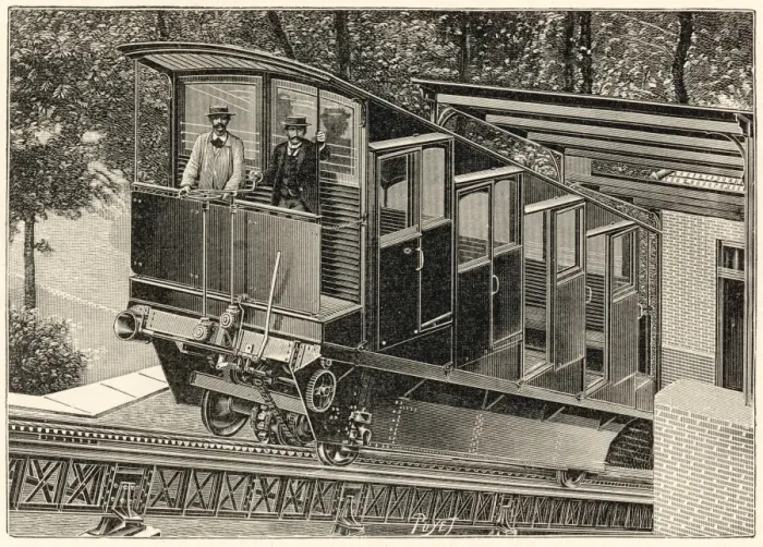 Framed Print : Montmartre Funicular Framed Print : Montmartre Funicular
