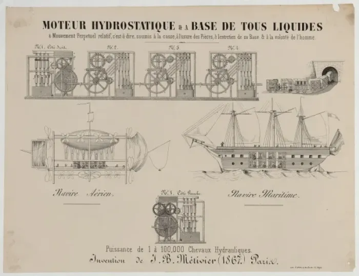 Framed Print : Moteur hydrostatique & a base de tous liquides e mouvement p Framed Print : Moteur hydrostatique & a base de tous liquides e mouvement p