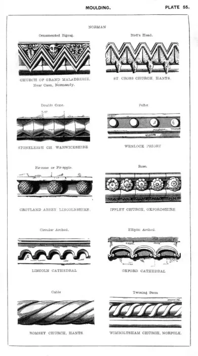 Framed Print : Moulding / Jewitt 55 Framed Print : Moulding / Jewitt 55