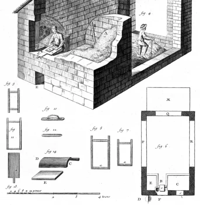 Framed Print : Moulding Tiles 18th C Framed Print : Moulding Tiles 18th C