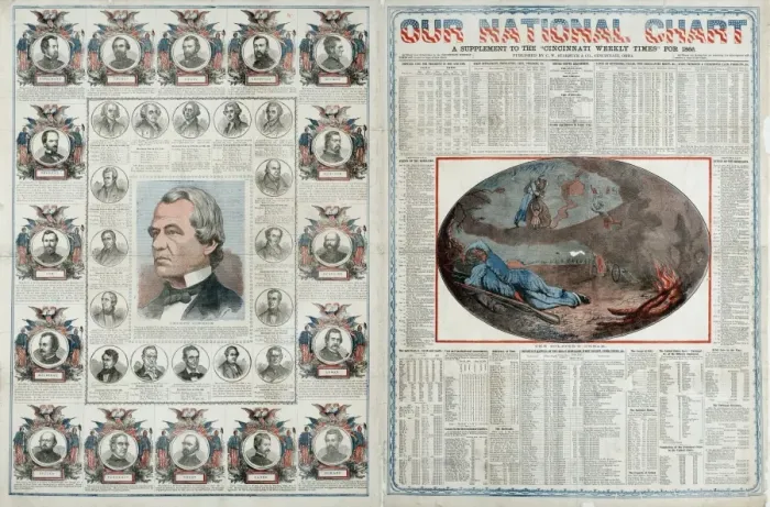 Framed Print : Our national chart, a supplement to the Cincinnati Weekly Ti Framed Print : Our national chart, a supplement to the Cincinnati Weekly Ti